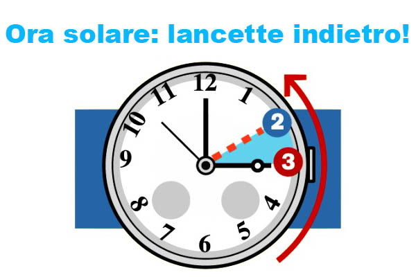 Torna l'ora solare, stanotte lancette indietro di un'ora