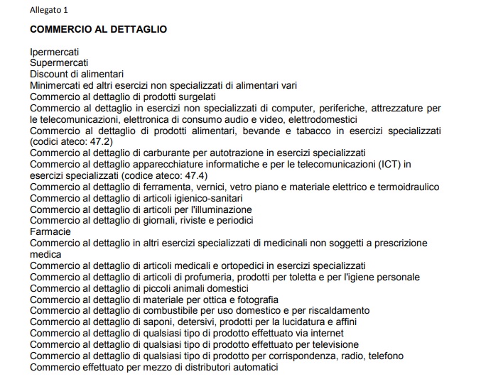 Coronavirus, il testo del nuovo Dpcm. L’elenco completo di chi chiude e chi resta aperto.